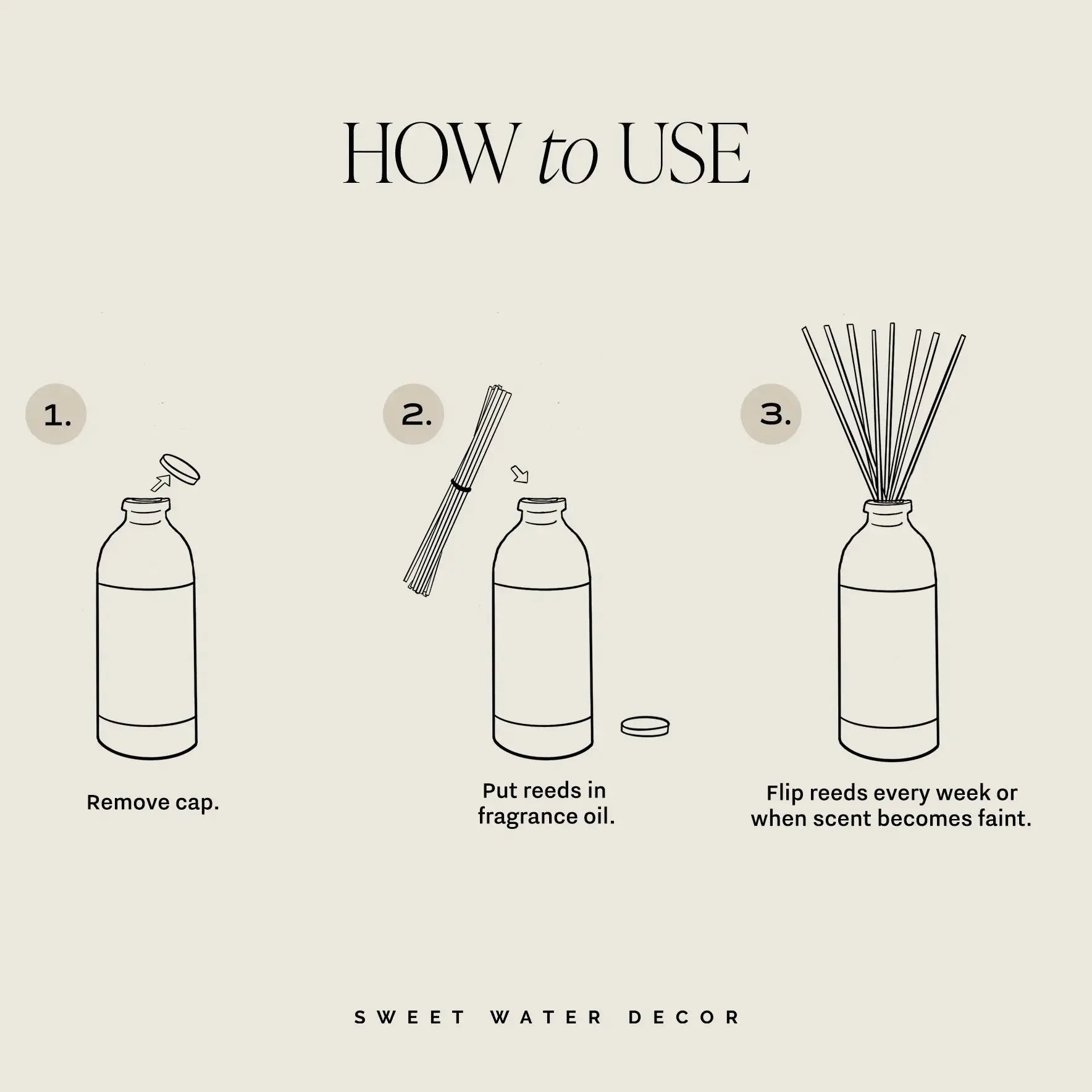 How to use reed diffuser: remove cap, insert reeds in oil, flip weekly for cozy home fragrance
