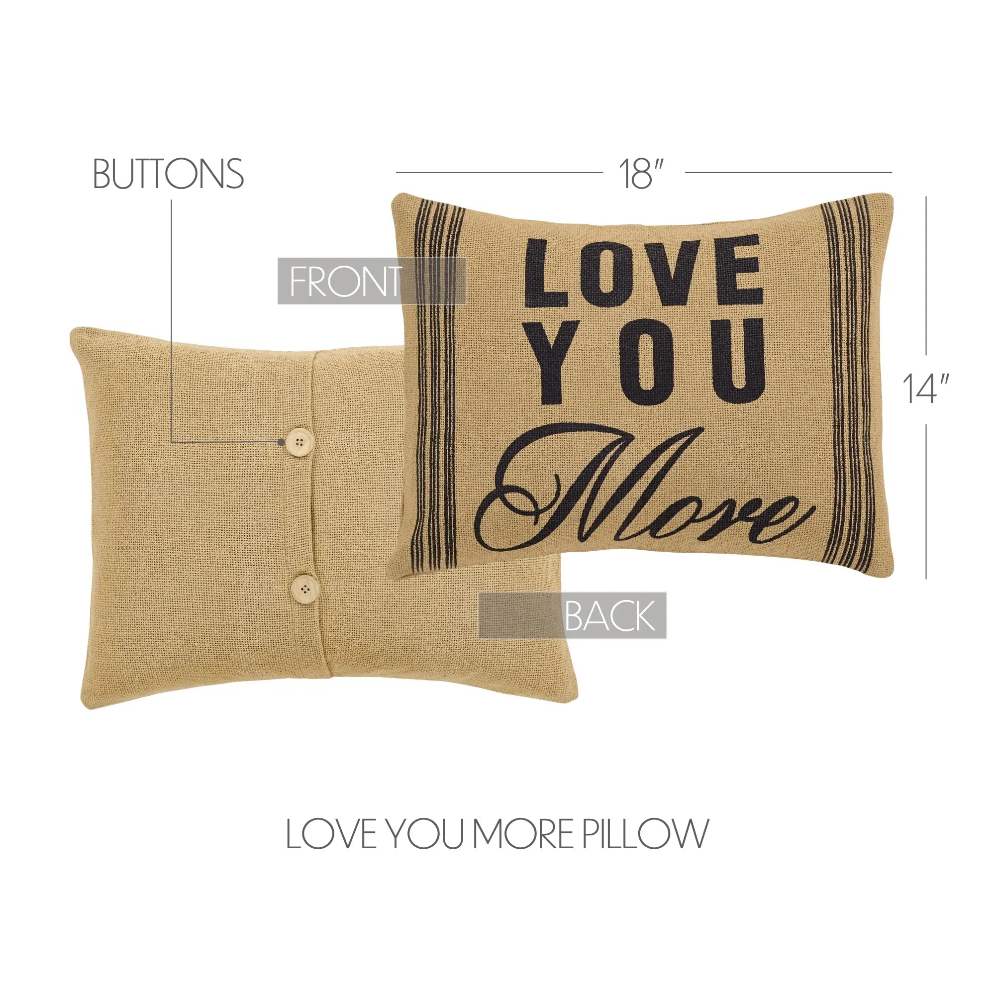 Love You More farmhouse pillow with burlap texture, black stripes, and button closure, 18x14 inches