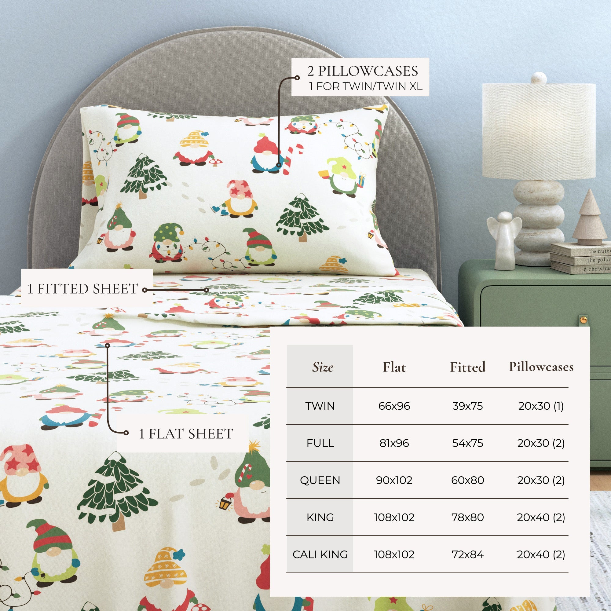 Bedding set with cartoon gnomes design on a bed with a headboard, including pillowcases and sheets.
