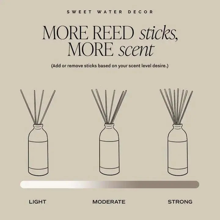Reed diffuser scent strength guide: light to strong with more sticks for more aroma, farmhouse decor