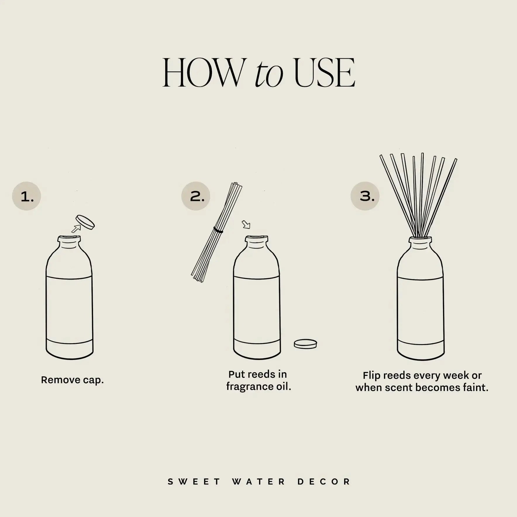 How to use reed diffuser: remove cap, insert reeds, flip weekly for cozy home fragrance