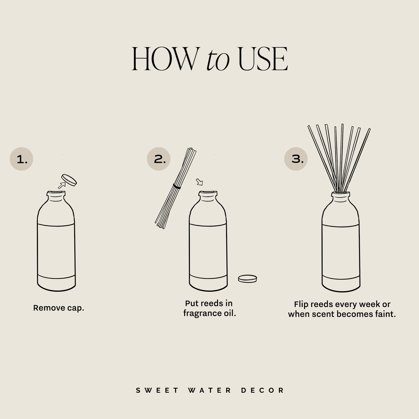 directions how to use reed diffuser
