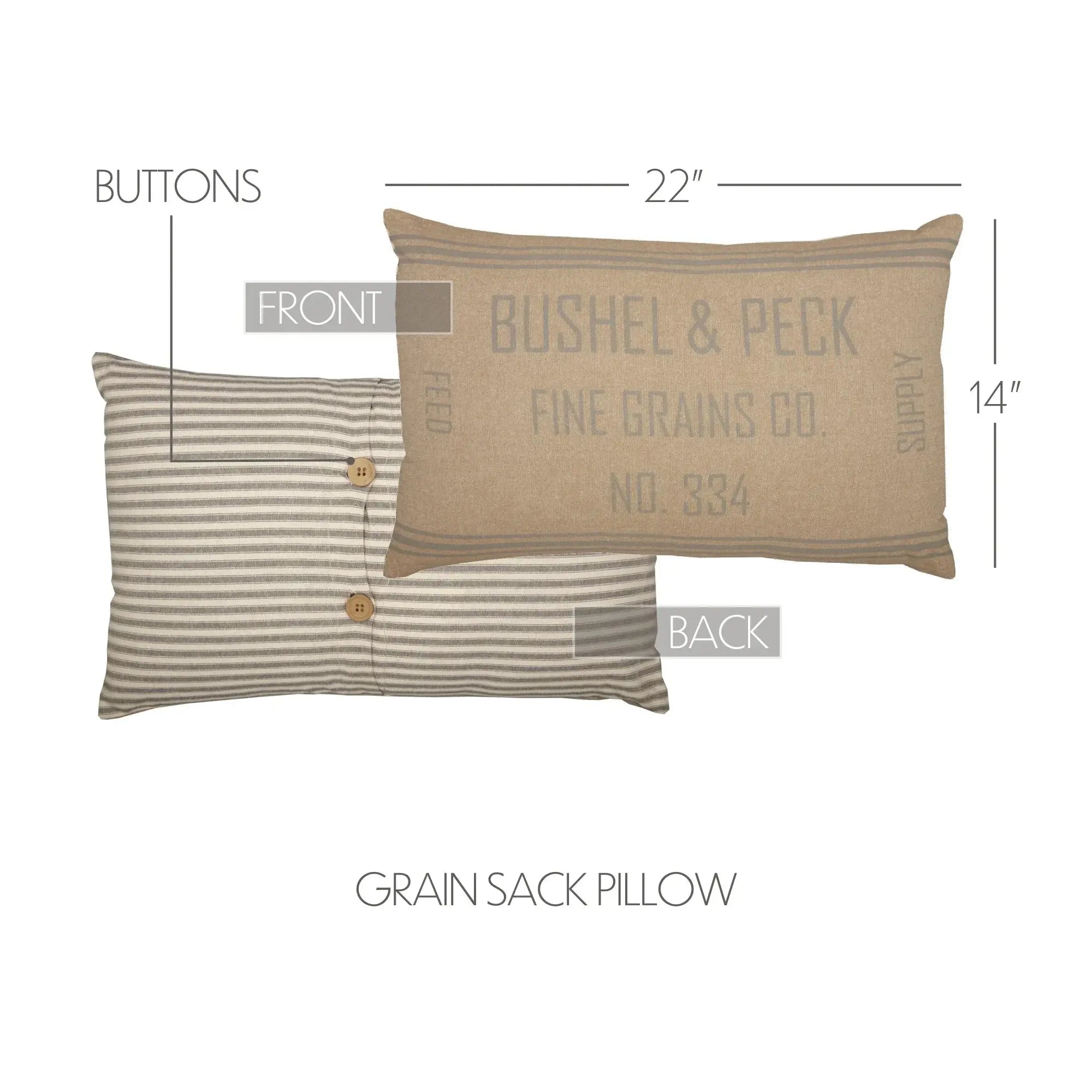 Farmhouse grain sack pillow with vintage text, striped back, and button closure, 22x14 inches