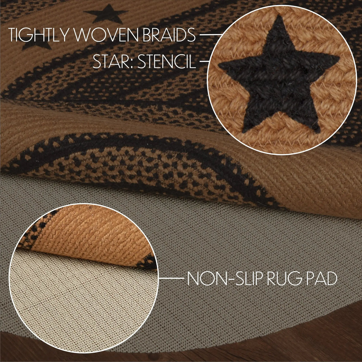 Close-up of a brown and black woven rug with star motifs, showing a circular inset of a black star stencil on tan yarn and another inset of a beige non-slip rug pad underneath, with text labels.