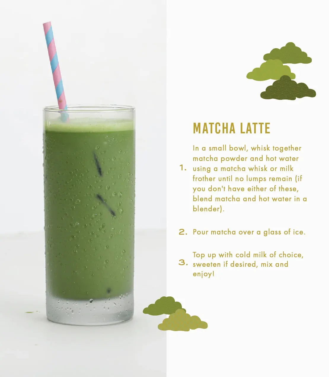 Iced matcha latte in tall glass with pink and blue striped straw, recipe steps shown beside