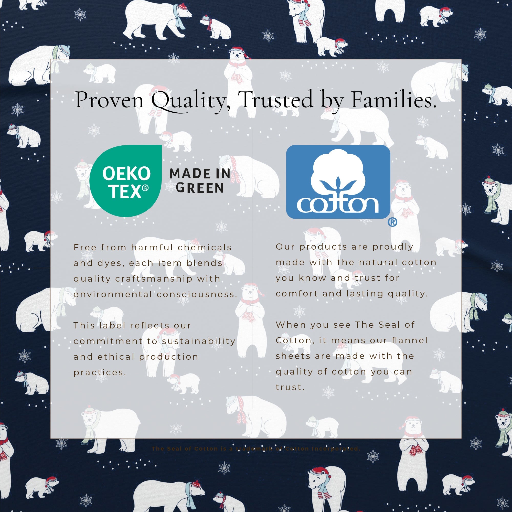 Pattern of polar bears with text about Oeko-Tex and Cotton on a blue background