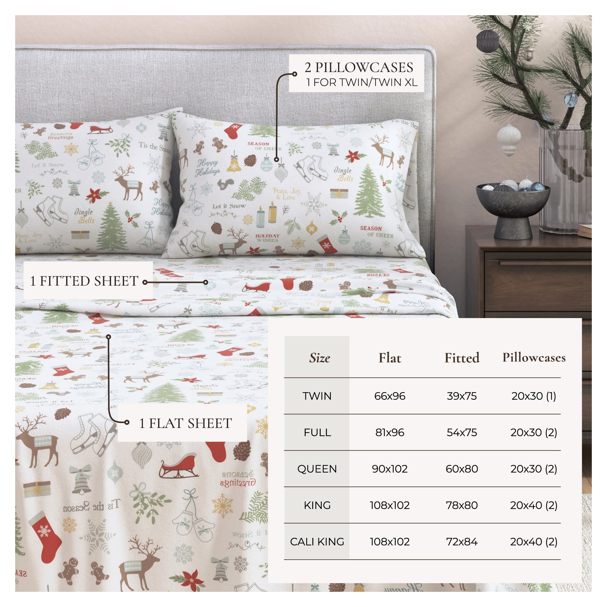Bedding set with candy cane pattern on a bed, including flat sheet, fitted sheet, and pillowcases.